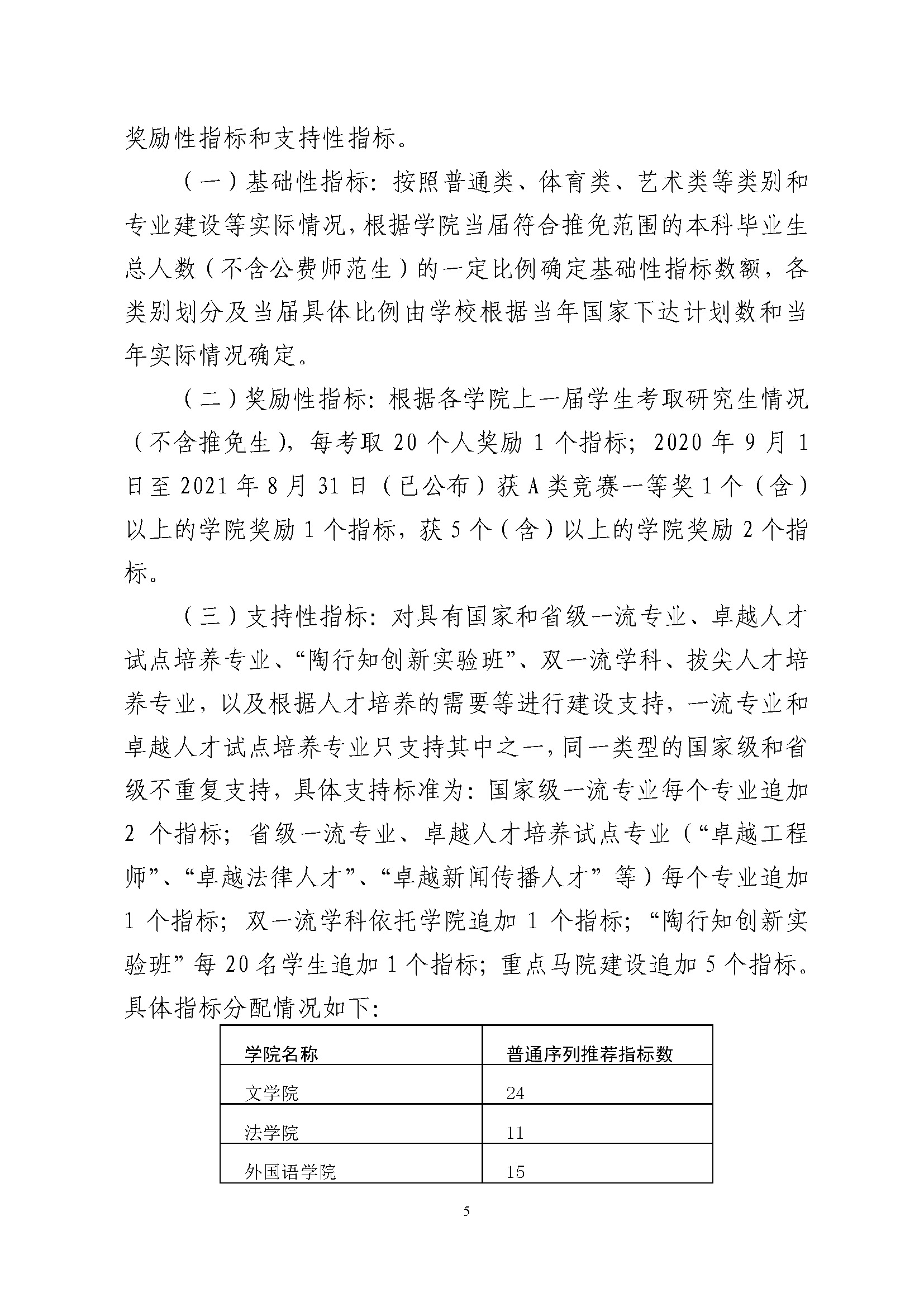关于做好2022年推荐优秀应届本科毕业生免试攻读硕士学位工作的通知_页面_05.jpg